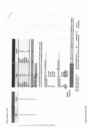 Example research project