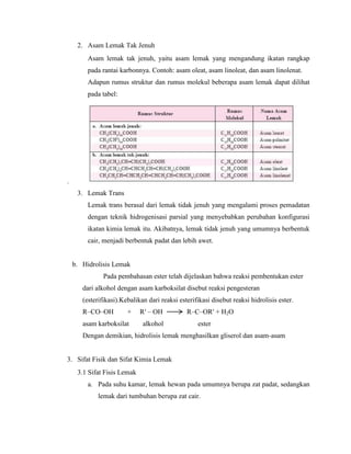 2. Asam Lemak Tak Jenuh
Asam lemak tak jenuh, yaitu asam lemak yang mengandung ikatan rangkap
pada rantai karbonnya. Contoh: asam oleat, asam linoleat, dan asam linolenat.
Adapun rumus struktur dan rumus molekul beberapa asam lemak dapat dilihat
pada tabel:

.
3. Lemak Trans
Lemak trans berasal dari lemak tidak jenuh yang mengalami proses pemadatan
dengan teknik hidrogenisasi parsial yang menyebabkan perubahan konfigurasi
ikatan kimia lemak itu. Akibatnya, lemak tidak jenuh yang umumnya berbentuk
cair, menjadi berbentuk padat dan lebih awet.

b. Hidrolisis Lemak
Pada pembahasan ester telah dijelaskan bahwa reaksi pembentukan ester
dari alkohol dengan asam karboksilat disebut reaksi pengesteran
(esterifikasi).Kebalikan dari reaksi esterifikasi disebut reaksi hidrolisis ester.
R–CO–OH

+

asam karboksilat

R′ – OH
alkohol

R–C–OR′ + H2O
ester

Dengan demikian, hidrolisis lemak menghasilkan gliserol dan asam-asam

3. Sifat Fisik dan Sifat Kimia Lemak
3.1 Sifat Fisis Lemak
a. Pada suhu kamar, lemak hewan pada umumnya berupa zat padat, sedangkan
lemak dari tumbuhan berupa zat cair.

 