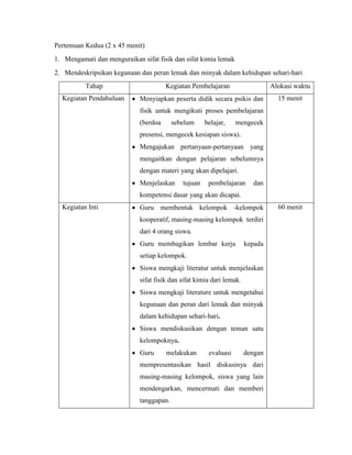 Pertemuan Kedua (2 x 45 menit)
1. Mengamati dan menguraikan sifat fisik dan sifat kimia lemak
2. Mendeskripsikan kegunaan dan peran lemak dan minyak dalam kehidupan sehari-hari
Tahap
Kegiatan Pendahuluan

Kegiatan Pembelajaran

Alokasi waktu

Menyiapkan peserta didik secara psikis dan

15 menit

fisik untuk mengikuti proses pembelajaran
(berdoa

sebelum

belajar,

mengecek

presensi, mengecek kesiapan siswa).
Mengajukan pertanyaan-pertanyaan yang
mengaitkan dengan pelajaran sebelumnya
dengan materi yang akan dipelajari.
Menjelaskan

tujuan

pembelajaran

dan

kompetensi dasar yang akan dicapai.
Kegiatan Inti

Guru membentuk kelompok -kelompok
kooperatif, masing-masing kelompok terdiri
dari 4 orang siswa.
Guru membagikan lembar kerja

kepada

setiap kelompok.
Siswa mengkaji literatur untuk menjelaskan
sifat fisik dan sifat kimia dari lemak.
Siswa mengkaji literature untuk mengetahui
kegunaan dan peran dari lemak dan minyak
dalam kehidupan sehari-hari.
Siswa mendiskusikan dengan teman satu
kelompoknya.
Guru

melakukan

evaluasi

dengan

mempresentasikan hasil diskusinya dari
masing-masing kelompok, siswa yang lain
mendengarkan, mencermati dan memberi
tanggapan.

60 menit

 