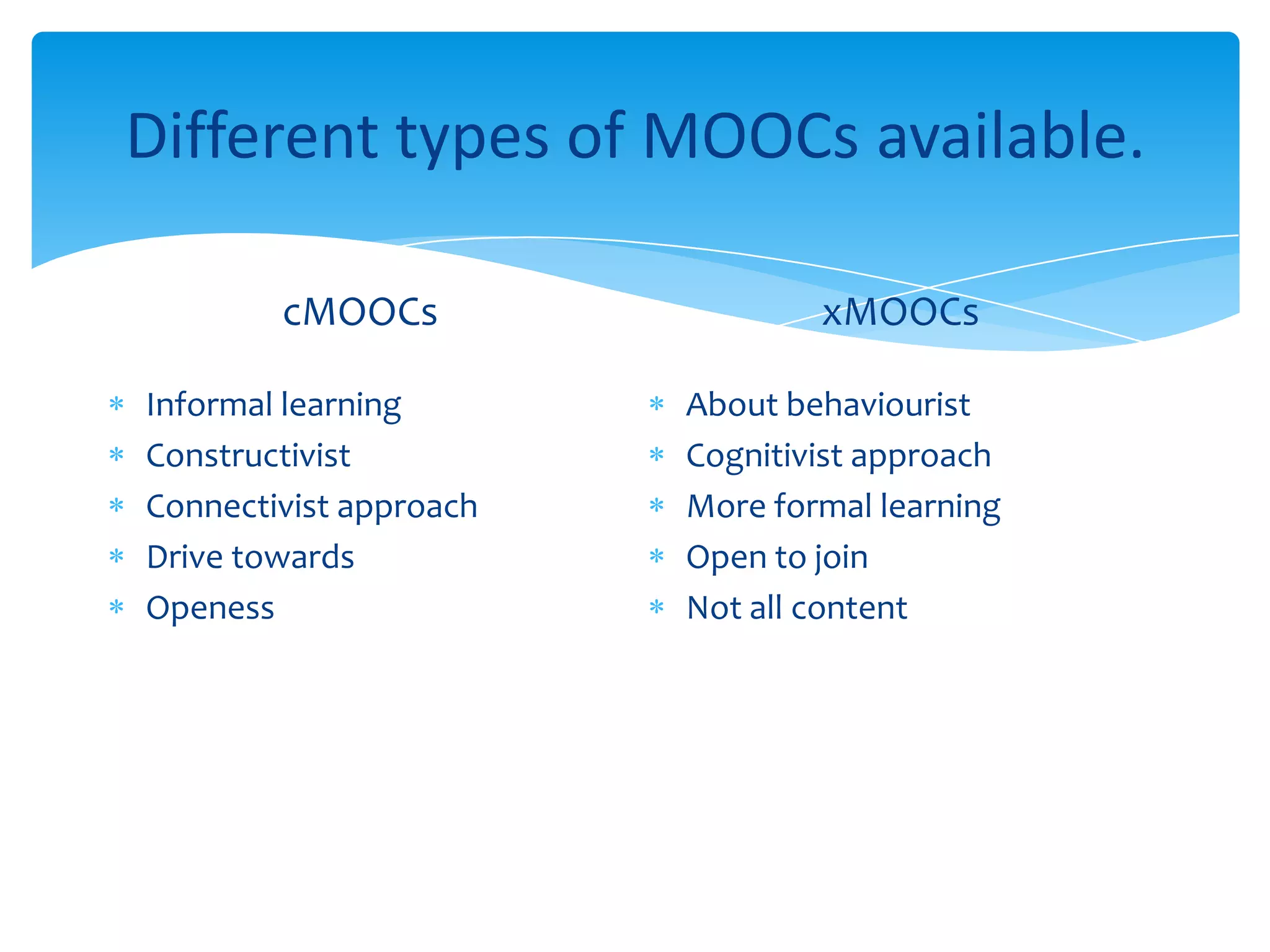Different types of MOOCs available.
cMOOCs
Informal learning
Constructivist
Connectivist approach
Drive towards
Openess
xMOOCs
About behaviourist
Cognitivist approach
More formal learning
Open to join
Not all content
 