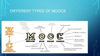 Massive Open Online Course ( MOOC ) | PPTX