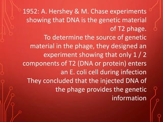 1952: A. Hershey & M. Chase experiments
showing that DNA is the genetic material
of T2 phage.
To determine the source of genetic
material in the phage, they designed an
experiment showing that only 1 / 2
components of T2 (DNA or protein) enters
an E. coli cell during infection
They concluded that the injected DNA of
the phage provides the genetic
information
 