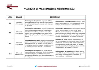 VIA CRUCIS DI PAPA FRANCESCO AI FORI IMPERIALI
Infomobilità Aggiornato il 15.04.2014@infoatac - www.twitter.com/infoatac
L...