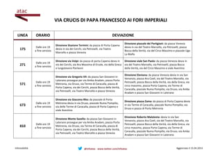 VIA CRUCIS DI PAPA FRANCESCO AI FORI IMPERIALI
Infomobilità Aggiornato il 15.04.2014@infoatac - www.twitter.com/infoatac
L...