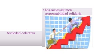 • Los socios asumen
responsabilidad solidaria
ilimitada.
Sociedad colectiva