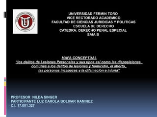 PROFESOR NILDA SINGER
PARTICIPANTE LUZ CAROLA BOLIVAR RAMIREZ
C.I. 17.001.327
UNIVERSIDAD FERMIN TORO
VICE RECTORADO ACADEMICO
FACULTAD DE CIENCIAS JURIDICAS Y POLITICAS
ESCUELA DE DERECHO
CATEDRA: DERECHO PENAL ESPECIAL
SAIA B
MAPA CONCEPTUAL
“los delitos de Lesiones Personales y sus tipos asi como las disposiciones
comunes a los delitos de lesiones y homicidio, el aborto,
las personas incapaces y la difamación e injuria”
 