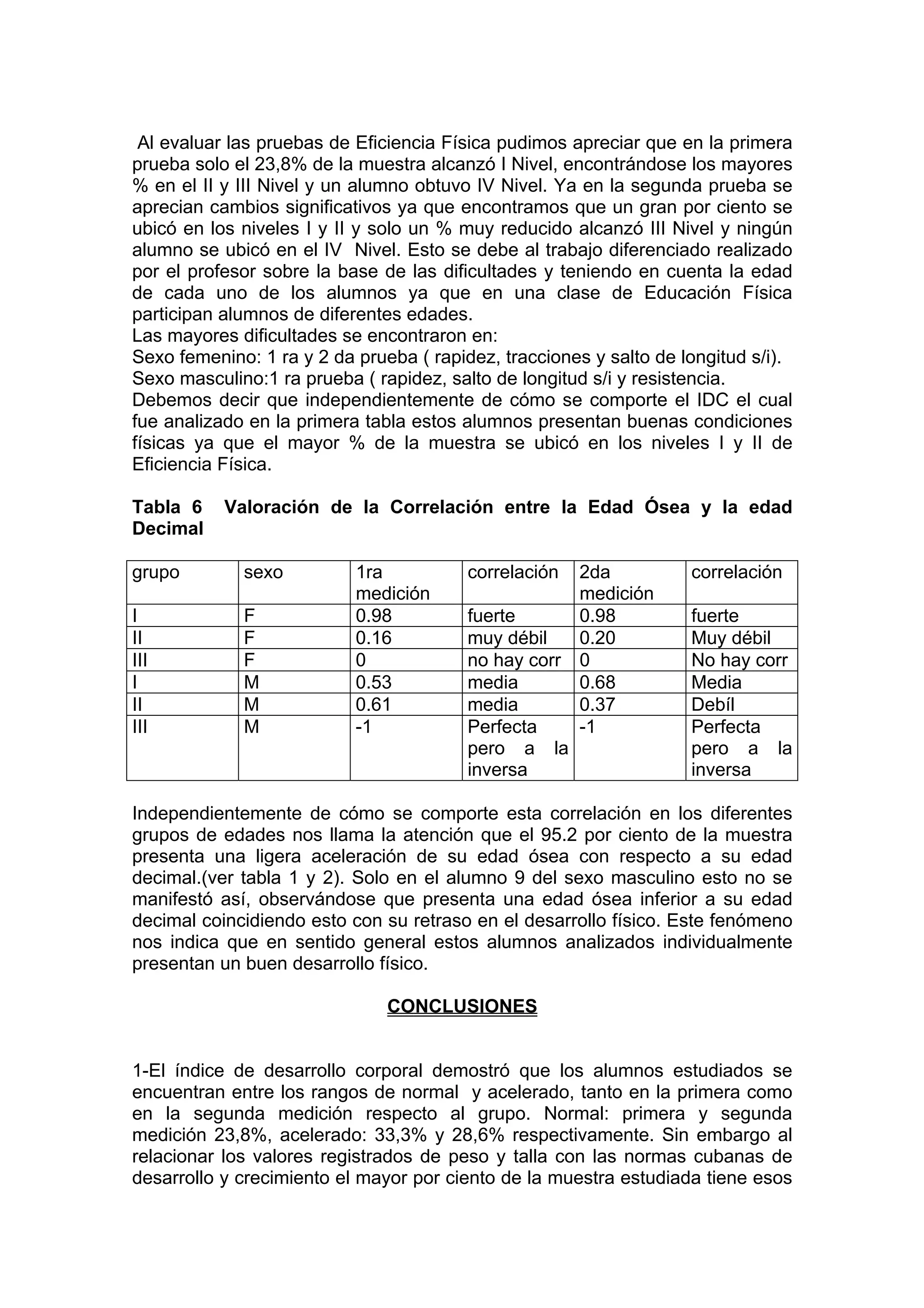 Al evaluar las pruebas de Eficiencia Física pudimos apreciar que en la primera
prueba solo el 23,8% de la muestra alcanzó I Nivel, encontrándose los mayores
% en el II y III Nivel y un alumno obtuvo IV Nivel. Ya en la segunda prueba se
aprecian cambios significativos ya que encontramos que un gran por ciento se
ubicó en los niveles I y II y solo un % muy reducido alcanzó III Nivel y ningún
alumno se ubicó en el IV Nivel. Esto se debe al trabajo diferenciado realizado
por el profesor sobre la base de las dificultades y teniendo en cuenta la edad
de cada uno de los alumnos ya que en una clase de Educación Física
participan alumnos de diferentes edades.
Las mayores dificultades se encontraron en:
Sexo femenino: 1 ra y 2 da prueba ( rapidez, tracciones y salto de longitud s/i).
Sexo masculino:1 ra prueba ( rapidez, salto de longitud s/i y resistencia.
Debemos decir que independientemente de cómo se comporte el IDC el cual
fue analizado en la primera tabla estos alumnos presentan buenas condiciones
físicas ya que el mayor % de la muestra se ubicó en los niveles I y II de
Eficiencia Física.
Tabla 6 Valoración de la Correlación entre la Edad Ósea y la edad
Decimal
grupo sexo 1ra
medición
correlación 2da
medición
correlación
I F 0.98 fuerte 0.98 fuerte
II F 0.16 muy débil 0.20 Muy débil
III F 0 no hay corr 0 No hay corr
I M 0.53 media 0.68 Media
II M 0.61 media 0.37 Debíl
III M -1 Perfecta
pero a la
inversa
-1 Perfecta
pero a la
inversa
Independientemente de cómo se comporte esta correlación en los diferentes
grupos de edades nos llama la atención que el 95.2 por ciento de la muestra
presenta una ligera aceleración de su edad ósea con respecto a su edad
decimal.(ver tabla 1 y 2). Solo en el alumno 9 del sexo masculino esto no se
manifestó así, observándose que presenta una edad ósea inferior a su edad
decimal coincidiendo esto con su retraso en el desarrollo físico. Este fenómeno
nos indica que en sentido general estos alumnos analizados individualmente
presentan un buen desarrollo físico.
CONCLUSIONES
1-El índice de desarrollo corporal demostró que los alumnos estudiados se
encuentran entre los rangos de normal y acelerado, tanto en la primera como
en la segunda medición respecto al grupo. Normal: primera y segunda
medición 23,8%, acelerado: 33,3% y 28,6% respectivamente. Sin embargo al
relacionar los valores registrados de peso y talla con las normas cubanas de
desarrollo y crecimiento el mayor por ciento de la muestra estudiada tiene esos
 