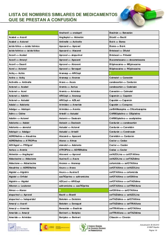 Lista de medicamentos similares y genericos Lista de medicamentos similares y genericos