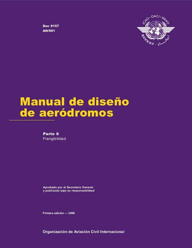 Manual De Helipuertos Oaci
