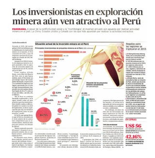 PwC - Los inversionistas en exploración minera aún ven atractivo al Perú