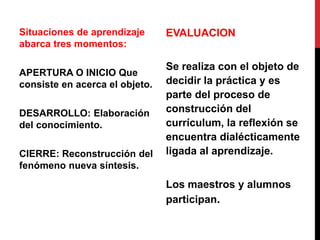 Situaciones de aprendizaje
abarca tres momentos:
APERTURA O INICIO Que
consiste en acerca el objeto.
DESARROLLO: Elaboración
del conocimiento.
CIERRE: Reconstrucción del
fenómeno nueva síntesis.
EVALUACION
Se realiza con el objeto de
decidir la práctica y es
parte del proceso de
construcción del
currículum, la reflexión se
encuentra dialécticamente
ligada al aprendizaje.
Los maestros y alumnos
participan.
 
