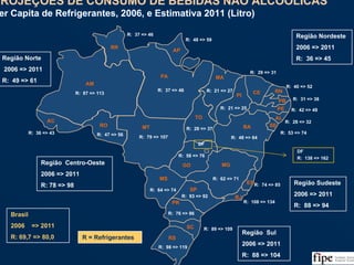 108
R: 47 => 56R: 36 => 43
R: 87 => 113
R: 37 => 46
R: 37 => 46
R: 48 => 59
R: 28 => 37
R: 21 => 27
R: 21 => 25
R: 29 => 31
R: 40 => 52
R: 31 => 38
R: 28 => 32
R: 53 => 74
R: 48 => 64
R: 62 => 71
R: 74 => 85
R: 108 => 134
R: 93 => 92
R: 76 => 86
R: 89 => 109
R: 98 => 119
R: 64 => 74
R: 79 => 107
R: 58 => 76
DF
R: 42 => 49
Região Norte
2006 => 2011
R: 49 => 61 AM
AC
RO
RR
AP
PA
TO
Região Nordeste
2006 => 2011
R: 36 => 45
MA
PI
CE RN
PB
PE
AL
SEBA
DF
R: 138 => 162
MG
ES
RJ
SP
Região Sudeste
2006 => 2011
R: 88 => 94
Região Sul
2006 => 2011
R: 88 => 104
PR
SC
RS
Região Centro-Oeste
2006 => 2011
R: 78 => 98
Brasil
2006 => 2011
R: 69,7 => 80,0
MT
MS
GO
Fonte: Análise da Equipe
R = Refrigerantes
PROJEÇÕES DE CONSUMO DE BEBIDAS NÃO ALCOÓLICAS
Per Capita de Refrigerantes, 2006, e Estimativa 2011 (Litro)
PROJEÇÕES DE CONSUMO DE BEBIDAS NÃO ALCOÓLICAS
Per Capita de Refrigerantes, 2006, e Estimativa 2011 (Litro)
 