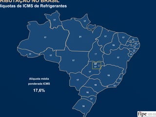 143
17
17
17
17
21
17
17
17
19
17
17
17
17
17
17
18
17
1718
18
17
18
17
17
17
DF
17
17
Fonte: Receitas Estaduais, ABIR e Análise da Equipe
TRIBUTAÇÃO NO BRASIL
Alíquotas de ICMS de Refrigerantes
TRIBUTAÇÃO NO BRASIL
Alíquotas de ICMS de Refrigerantes
Alíquota média
ponderada ICMS
17,6%
 