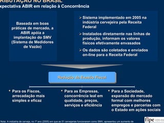 148
Baseada em boasBaseada em boas
prprááticas de mercado, aticas de mercado, a
ABIR apABIR apóóia aia a
implantaimplantaçção do SMVão do SMV
(Sistema de Medidores(Sistema de Medidores
de Vazão)de Vazão)
Sistema implementado em 2005 naSistema implementado em 2005 na
indindúústria cervejeira pela Receitastria cervejeira pela Receita
FederalFederal
Instalados diretamente nas linhas deInstalados diretamente nas linhas de
produproduçção, informam os valoresão, informam os valores
ffíísicos efetivamente envasadossicos efetivamente envasados
Os dados são coletados e enviadosOs dados são coletados e enviados
onon--line para a Receita Federalline para a Receita Federal
Nota: A indústria de cerveja, no 1º ano (2005) em que as 51 cervejarias funcionaram como SMV, apresentou um aumento de
arrecadação de IPI de 14,9%, representando uma variação 2,6 vezes maior que o crescimento do mercado (5,8%)
ReduReduçção da Evasão Fiscalão da Evasão Fiscal
•• Para os Fiscos,Para os Fiscos,
arrecadaarrecadaçção maisão mais
simples e eficazsimples e eficaz
•• Para as Empresas,Para as Empresas,
concorrência leal emconcorrência leal em
qualidade, prequalidade, preçços,os,
serviserviçços e eficiênciaos e eficiência
•• Para a Sociedade,Para a Sociedade,
expansão do mercadoexpansão do mercado
formal com melhoresformal com melhores
empregos e parcerias comempregos e parcerias com
o Estado em ao Estado em açções sociaisões sociais
TRIBUTAÇÃO NO BRASIL
Expectativa ABIR em relação à Concorrência
TRIBUTAÇÃO NO BRASIL
Expectativa ABIR em relação à Concorrência
 