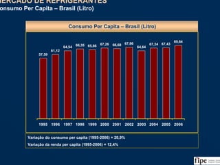25
57,59
61,12
64,54
66,35 65,66 67,26 66,68 67,86
64,64
67,24 67,43
69,64
1995 1996 1997 1998 1999 2000 2001 2002 2003 2004 2005 2006
Variação do consumo per capita (1995-2006) = 20,9%
Variação da renda per capita (1995-2006) = 12,4%
Fonte: ABIR/Nielsen e Análise da Equipe
MERCADO DE REFRIGERANTES
Consumo Per Capita – Brasil (Litro)
MERCADO DE REFRIGERANTES
Consumo Per Capita – Brasil (Litro)
Consumo Per Capita – Brasil (Litro)
 