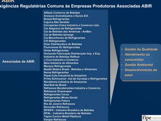 6
A ABIR
Exigências Regulatórias Comuns às Empresas Produtoras Associadas ABIR
A ABIR
Exigências Regulatórias Comuns às Empresas Produtoras Associadas ABIR
Associadas da ABIRAssociadas da ABIR
•• Gestão da QualidadeGestão da Qualidade
•• Atendimento aoAtendimento ao
consumidorconsumidor
•• Gestão AmbientalGestão Ambiental
•• Desenvolvimento doDesenvolvimento do
setorsetor
Alflash Comércio de Bebidas
Arosuco Aromatizados e Sucos S/A
Brasal Refrigerantes
Cajuína São Geraldo
Cervejarias Cintra Indústria e Comércio Ltda
Cia Alagoana de Refrigerantes
Cia de Bebidas das Américas - AmBev
Cia de Bebidas Ipiranga
Cia Maranhense de Refrigerantes
CVI Refrigerantes
Dixer Distribuidora de Bebidas
Fluminense RJ Refrigerantes
Goiás Refrigerantes
Horizonte Fabricação Distribuição Imp. e Exp.
Indústria de Bebidas Reflexa
J Cruz Indústria e Comércio
Mais Indústria de Alimentos
Manaus Refrigerantes
Nestlé Waters Brasil - Bebidas e Alimentos
Norsa Refrigerantes
Pepsi-Cola Industrial da Amazônia
Primo Schincariol - Ind de Cervejas e Refrigerantes
Recofarma Indústria do Amazonas
Red Bull do Brasil
Refrescos Bandeirantes Indústria e Comércio
Refrescos Guararapes
Refrigerantes Coroa
Refrigerantes Minas Gerais
Refrigerantes Pakera
Rio de Janeiro Refrescos
Sorocaba Refrescos
SPAIPA - Indústria Brasileira de Bebidas
SPAL - Indústria Brasileira de Bebidas
Tapon Corona Metal Plásticos
Vonpar Refrescos
Alflash ComAlflash Coméércio de Bebidasrcio de Bebidas
Arosuco Aromatizados e Sucos S/AArosuco Aromatizados e Sucos S/A
Brasal RefrigerantesBrasal Refrigerantes
CajuCajuíína São Geraldona São Geraldo
Cervejarias Cintra IndCervejarias Cintra Indúústria e Comstria e Coméércio Ltdarcio Ltda
Cia Alagoana de RefrigerantesCia Alagoana de Refrigerantes
CiaCia de Bebidas das Amde Bebidas das Amééricasricas -- AmBevAmBev
Cia de Bebidas IpirangaCia de Bebidas Ipiranga
Cia Maranhense de RefrigerantesCia Maranhense de Refrigerantes
CVI RefrigerantesCVI Refrigerantes
Dixer Distribuidora de BebidasDixer Distribuidora de Bebidas
Fluminense RJFluminense RJ RefrigerantesRefrigerantes
GoiGoiáás Refrigerantess Refrigerantes
Horizonte FabricaHorizonte Fabricaçção Distribuião Distribuiçção Imp. e Exp.ão Imp. e Exp.
IndIndúústria de Bebidas Reflexastria de Bebidas Reflexa
J Cruz IndJ Cruz Indúústria e Comstria e Coméérciorcio
Mais IndMais Indúústria de Alimentosstria de Alimentos
Manaus RefrigerantesManaus Refrigerantes
NestlNestléé Waters BrasilWaters Brasil -- Bebidas e AlimentosBebidas e Alimentos
Norsa RefrigerantesNorsa Refrigerantes
PepsiPepsi--Cola Industrial da AmazôniaCola Industrial da Amazônia
Primo SchincariolPrimo Schincariol -- Ind de Cervejas e RefrigerantesInd de Cervejas e Refrigerantes
Recofarma IndRecofarma Indúústria do Amazonasstria do Amazonas
Red Bull do BrasilRed Bull do Brasil
Refrescos Bandeirantes IndRefrescos Bandeirantes Indúústria e Comstria e Coméérciorcio
Refrescos GuararapesRefrescos Guararapes
Refrigerantes CoroaRefrigerantes Coroa
Refrigerantes Minas GeraisRefrigerantes Minas Gerais
Refrigerantes PakeraRefrigerantes Pakera
Rio de Janeiro RefrescosRio de Janeiro Refrescos
Sorocaba RefrescosSorocaba Refrescos
SPAIPASPAIPA -- IndIndúústria Brasileira de Bebidasstria Brasileira de Bebidas
SPALSPAL -- IndIndúústria Brasileira de Bebidasstria Brasileira de Bebidas
Tapon Corona Metal PlTapon Corona Metal Pláásticossticos
Vonpar RefrescosVonpar Refrescos
 