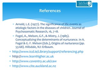  Arnold, L.E. (1977). The significance of life events as
etiologic factors in the diseases of children. Journal of
Psychosomatic Research, 16, 7-18.
 Fogel, A., Melson, G.F., & Mistry, J. (1985).
Conceptualizing the determinants of nurturance. In A.
Fogel & G. F. Melson (Eds.), Origins of nurturance (pp.
53-68). Hillsdale, NJ: Erlbaum.
 http://www.tcd.ie/Library/support/referencing.php
 http://www.learnhigher.ac.uk
 http://www.coventry.ac.uk/caw
 http://www.cite.auckland.ac.nz
References
 