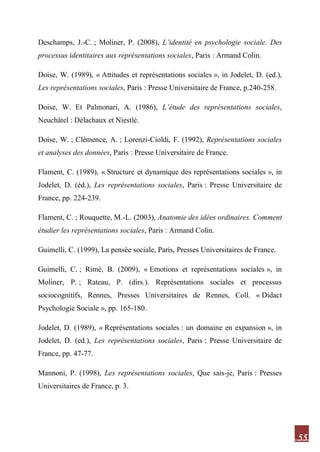 55
Deschamps, J.-C. ; Moliner, P. (2008), L’identité en psychologie sociale. Des
processus identitaires aux représentations sociales, Paris : Armand Colin.
Doise, W. (1989), « Attitudes et représentations sociales », in Jodelet, D. (ed.),
Les représentations sociales, Paris : Presse Universitaire de France, p.240-258.
Doise, W. Et Palmonari, A. (1986), L’étude des représentations sociales,
Neuchâtel : Délachaux et Niestlé.
Doise, W. ; Clémence, A. ; Lorenzi-Cioldi, F. (1992), Représentations sociales
et analyses des données, Paris : Presse Universitaire de France.
Flament, C. (1989), « Structure et dynamique des représentations sociales », in
Jodelet, D. (éd.), Les représentations sociales, Paris : Presse Universitaire de
France, pp. 224-239.
Flament, C. ; Rouquette, M.-L. (2003), Anatomie des idées ordinaires. Comment
étudier les représentations sociales, Paris : Armand Colin.
Guimelli, C. (1999), La pensée sociale, Paris, Presses Universitaires de France.
Guimelli, C. ; Rimé, B. (2009), « Emotions et représentations sociales », in
Moliner, P. ; Rateau, P. (dirs.). Représentations sociales et processus
sociocognitifs, Rennes, Presses Universitaires de Rennes, Coll. « Didact
Psychologie Sociale », pp. 165-180.
Jodelet, D. (1989), « Représentations sociales : un domaine en expansion », in
Jodelet, D. (ed.), Les représentations sociales, Paris : Presse Universitaire de
France, pp. 47-77.
Mannoni, P. (1998), Les représentations sociales, Que sais-je, Paris : Presses
Universitaires de France, p. 3.
 