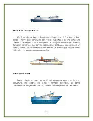 12
PASSANGER LINER / CRUCERO
Configuraciones: Ferry / Pasajeros – Roro cargo / Pasajeros – Roro
cargo – Ferry. Esta construido con varias cubiertas y es una estructura
diseñada de origen para el transporte de pasajeros con compartimentos
llamados camarotes que son las habitaciones del barco, es en esencia un
hotel / barco. En su modalidad de ferry es un barco que recorre corta
distancia y no se cuenta con camarotes.
FISHER / PESCADOR
Barco diseñado para la actividad pesquera que cuenta con
estructuras de soporte de redes y rampas centrales, así como
contenedores refrigerados para la conservación de productos pesqueros.
 