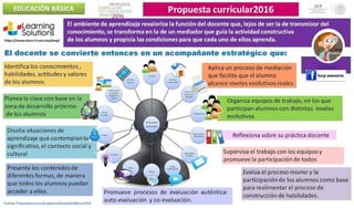 Doc 20160811-wa0002 modelo Educatico