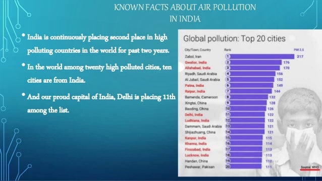 10 facts about air pollution