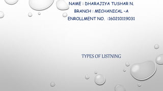 NAME : DHARAJIYA TUSHAR N.
BRANCH : MECHANICAL –A
ENROLLMENT NO. :160210119031
TYPES OF LISTNING
 