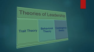 Leadreship Categories, theories, and styles