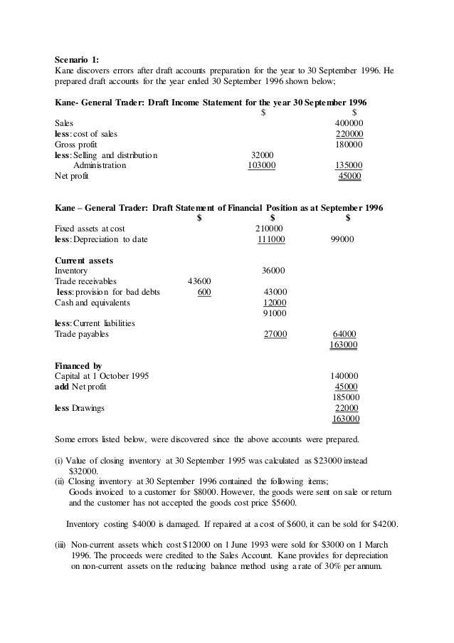 Zimbabwe School Examination Council Accounting Paper 1 Zimsec Novembe…