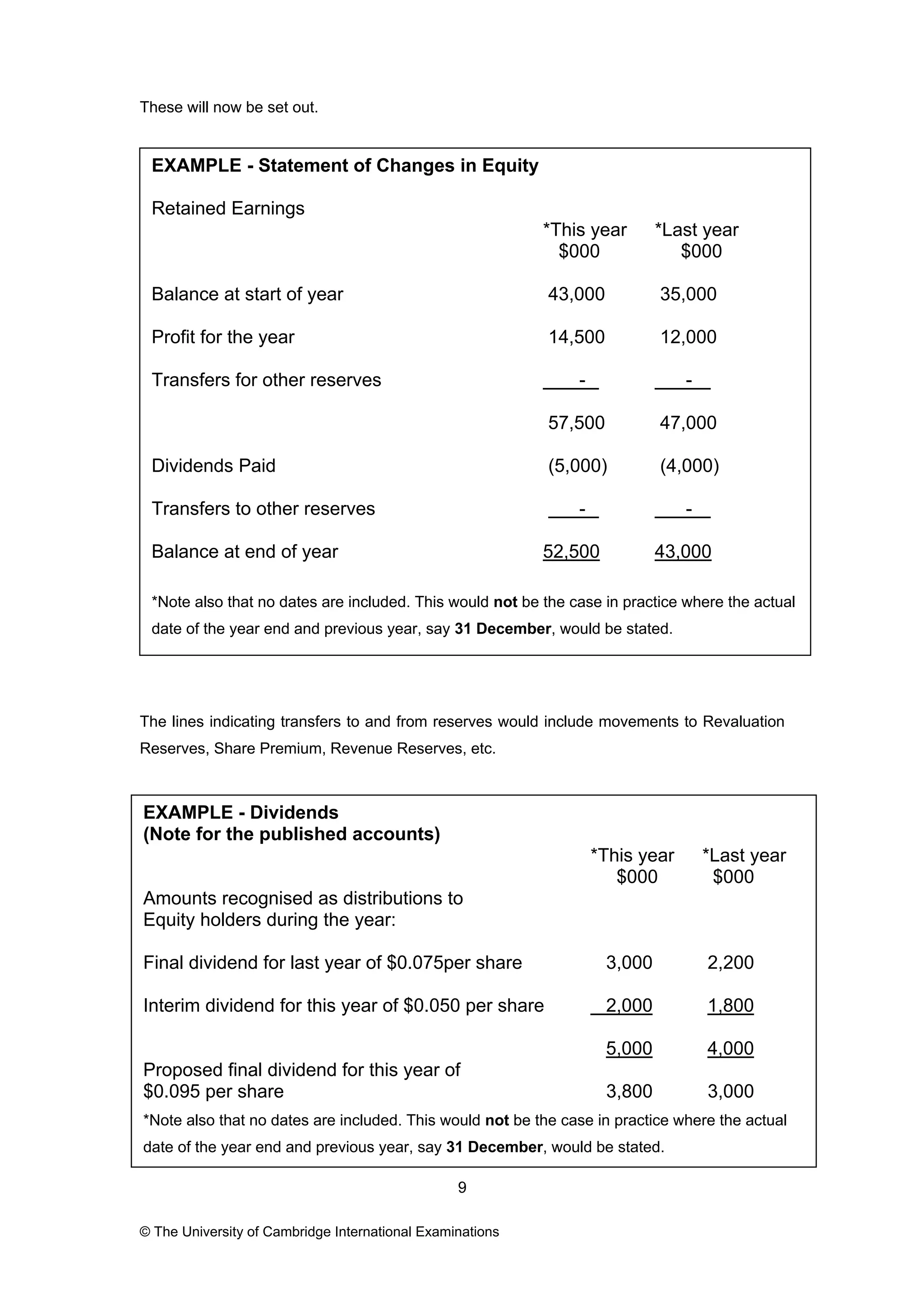 Interim Accounts Example International Accounting Standards CIE Guidance for teachers 9706 A an ...