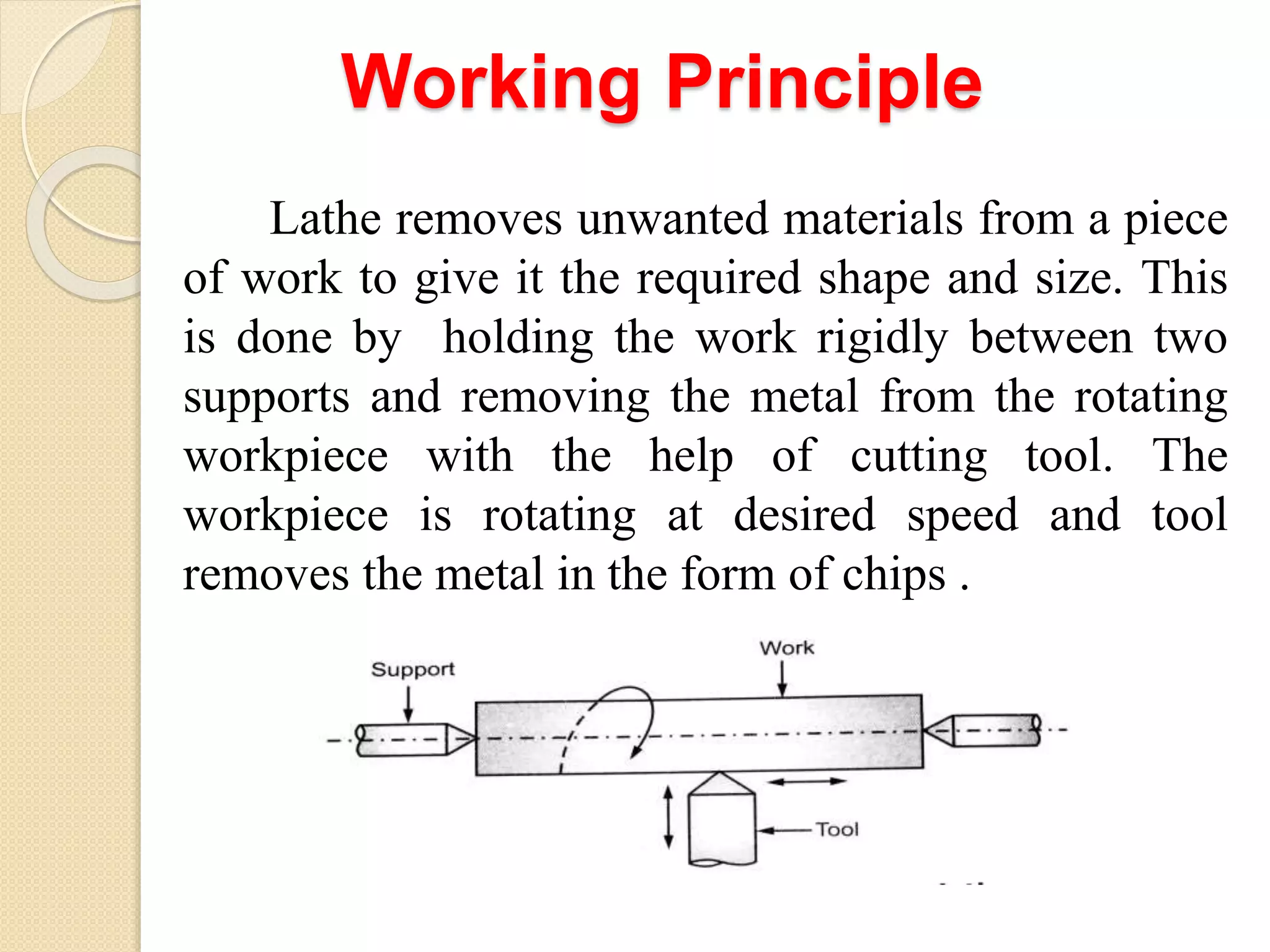 Lathe Machine & it's Operations | PPTX