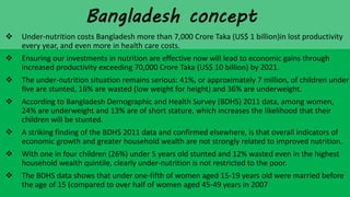  Under-nutrition costs Bangladesh more than 7,000 Crore Taka (US$ 1 billion)in lost productivity
every year, and even more in health care costs.
 Ensuring our investments in nutrition are effective now will lead to economic gains through
increased productivity exceeding 70,000 Crore Taka (US$ 10 billion) by 2021.
 The under-nutrition situation remains serious: 41%, or approximately 7 million, of children under
five are stunted, 16% are wasted (low weight for height) and 36% are underweight.
 According to Bangladesh Demographic and Health Survey (BDHS) 2011 data, among women,
24% are underweight and 13% are of short stature, which increases the likelihood that their
children will be stunted.
 A striking finding of the BDHS 2011 data and confirmed elsewhere, is that overall indicators of
economic growth and greater household wealth are not strongly related to improved nutrition.
 With one in four children (26%) under 5 years old stunted and 12% wasted even in the highest
household wealth quintile, clearly under-nutrition is not restricted to the poor.
 The BDHS data shows that under one-fifth of women aged 15-19 years old were married before
the age of 15 (compared to over half of women aged 45-49 years in 2007
 