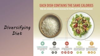 Diversifying
Diet
 