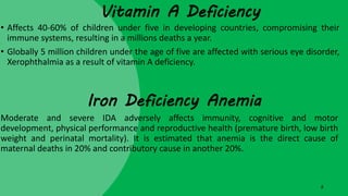 Vitamin A Deficiency
• Affects 40-60% of children under five in developing countries, compromising their
immune systems, resulting in a millions deaths a year.
• Globally 5 million children under the age of five are affected with serious eye disorder,
Xerophthalmia as a result of vitamin A deficiency.
8
Iron Deficiency Anemia
Moderate and severe IDA adversely affects immunity, cognitive and motor
development, physical performance and reproductive health (premature birth, low birth
weight and perinatal mortality). It is estimated that anemia is the direct cause of
maternal deaths in 20% and contributory cause in another 20%.
 