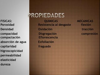 FISICAS: QUIMICAS MECANICAS
Porosidad Resistencia al desgaste flexión
Densidad Oxidación tracción
compacidad Disgregación compresión
compactación Eflorescencia
absorción de agua Exfoliación
capilaridad fraguado
higroscopicidad
permeabilidad
elasticidad
dureza
 