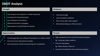 SWOT Analysis
Strength
 Launching of new products in market frequently.
 Innovative & Featured products.
 Low selling price of products.
 Effective promotion campaigns
 Most phones are Dual/Triple sim phones
Weakness
 Low brand Image
 Lack of quality in products
 Poor service after sales support
 Misunderstanding as a Chinese brand
Opportunities
 Increasing growth rate selling of Smartphone's in Indian market.
 Entry into more international markets .
 Low-end phones market has becoming very competitive.
Threats
 High competition from local & international players
Eg:- Samsung, Nokia, Karbonn
 Entry of new players
Eg:- Maxx, Gionee, Intex, etc
 Low price Smartphones from well known players
 