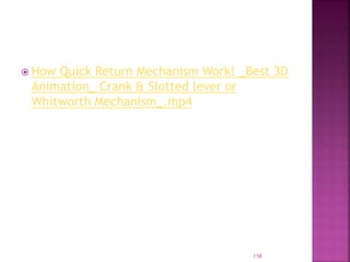 118
 How Quick Return Mechanism Work! _Best 3D
Animation_ Crank & Slotted lever or
Whitworth Mechanism_.mp4
 