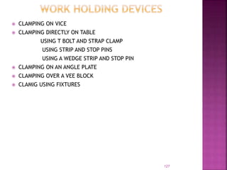  CLAMPING ON VICE
 CLAMPING DIRECTLY ON TABLE
USING T BOLT AND STRAP CLAMP
USING STRIP AND STOP PINS
USING A WEDGE STRIP AND STOP PIN
 CLAMPING ON AN ANGLE PLATE
 CLAMPING OVER A VEE BLOCK
 CLAMIG USING FIXTURES
127
 