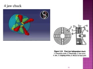 4 jaw chuck
50
 