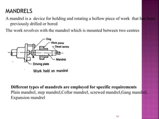 54
MANDRELS
A mandrel is a device for holding and rotating a hollow piece of work that has been
previously drilled or bored
The work revolves with the mandrel which is mounted between two centres
Different types of mandrels are employed for specific requirements
Plain mandrel, step mandrel,Collar mandrel, screwed mandrel,Gang mandrel,
Expansion mandrel
 