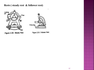 57
Rests ( steady rest & follower rest)
 