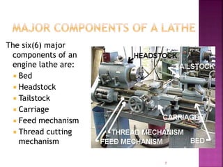 The six(6) major
components of an
engine lathe are:
 Bed
 Headstock
 Tailstock
 Carriage
 Feed mechanism
 Thread cutting
mechanism
7
 