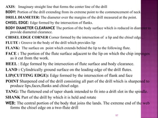 AXIS: Imaginary straight line that forms the center line of the drill
BODY: Portion of the drill extending from its extreme point to the commencement of neck.
DRILL DIAMETER: The diameter over the margins of the drill measured at the point.
CHISEL EDGE: Edge formed by the intersection of flanks.
BODY DIAMETER CLEARANCE The portion of the body surface which is reduced in diameter to
provide diametral clearance.
CHISEL EDGE CORNER Corner formed by the intersection of a lip and the chisel edge..
FLUTE : Groove in the body of the drill which provides lip
FLANK: The surface on point which extends behind the lip to the following flute.
FACE : The portion of the flute surface adjacent to the lip on which the chip impinges
as it cut from the work.
HEEL : Edge formed by the intersection of flute surface and body clearance.
LAND : Cylindrically ground surface on the leading edge of the drill flutes.
LIP(CUTTING EDGE): Edge formed by the intersection of flank and face
POINT Sharpened end of the drill consisting all part of the drill which is sharpened to
produce lips,faces,flanks and chisel edge.
TANG: The flattened end of taper shank intended to fit into a drift slot in the spindle.
SHANK Part of the drill by which it is held and rotate
WEB: The central portion of the body that joins the lands. The extreme end of the web
forms the chisel edge on a two-flute drill
97
 