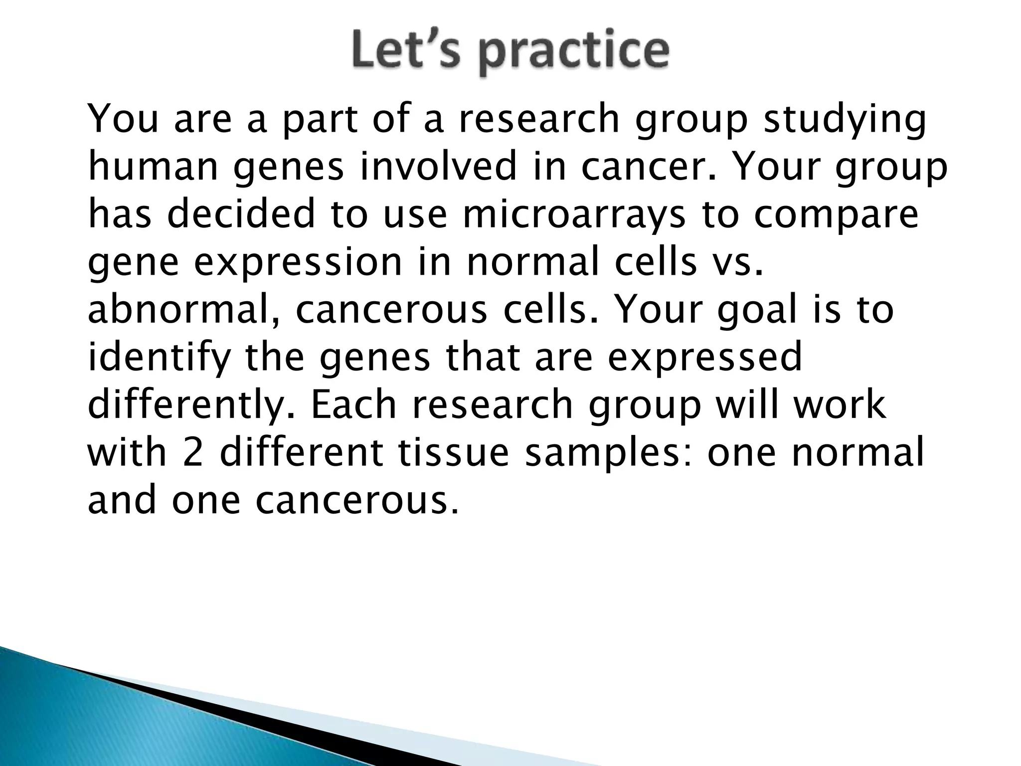You are a part of a research group studying
human genes involved in cancer. Your group
has decided to use microarrays to compare
gene expression in normal cells vs.
abnormal, cancerous cells. Your goal is to
identify the genes that are expressed
differently. Each research group will work
with 2 different tissue samples: one normal
and one cancerous.
 