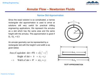 Laminar Flow in pipes and Anuli Newtonian Fluids | PPT