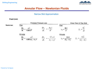 Laminar Flow in pipes and Anuli Newtonian Fluids | PPT