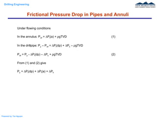Laminar Flow and Turbulent Flow - The Constructor