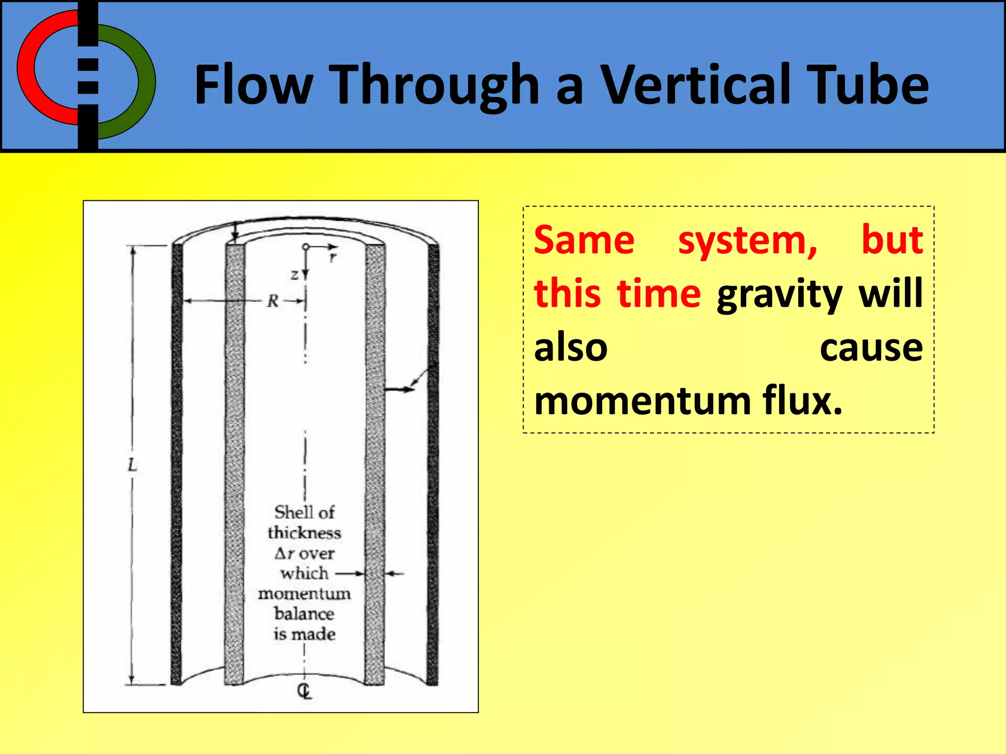 Shell Momentum Balances in heat transfer | PPTX | Physics | Science