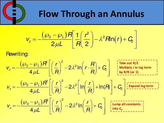 Shell Momentum Balances in heat transfer