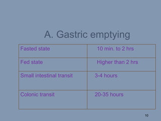 A. Gastric emptying
Fasted state 10 min. to 2 hrs
Fed state Higher than 2 hrs
Small intestinal transit 3-4 hours
Colonic transit 20-35 hours
10
 
