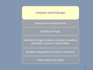Limitation and Challenges
Dissolution in luminal fluid.
Stability of drugs.
Binding of drugs to dietary residues, intestinal
secretions, mucus or fecal matter.
Metabolic degradation by colonic microflora.
Wide range of pH values
4
 